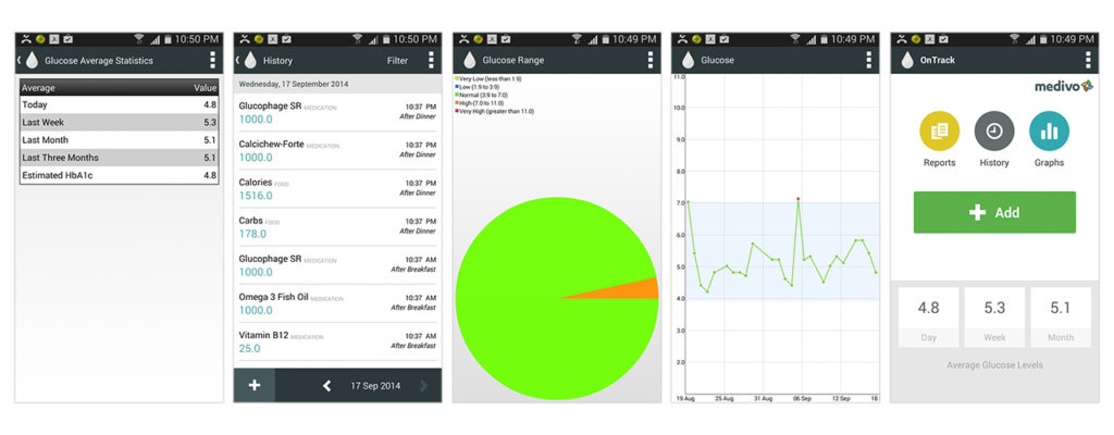 Screenshots of diabetes app