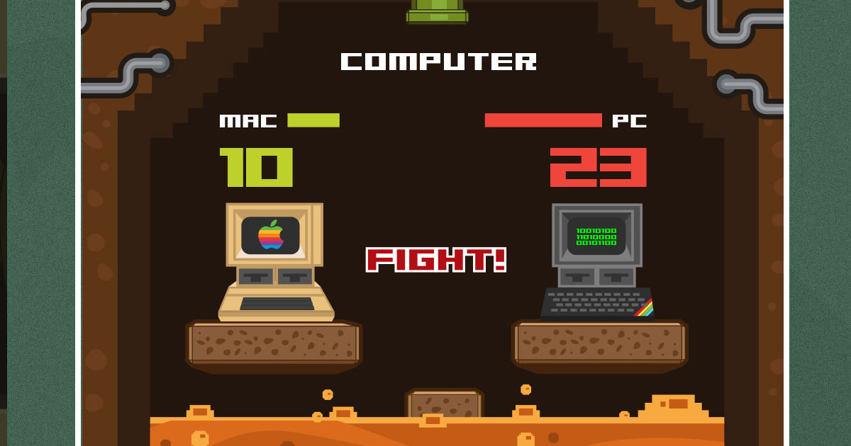 Beach in Vietnam